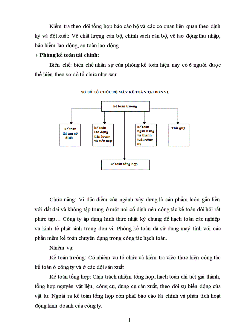 image for page Phân tích tình hình tài chính Công tư vấn giám sát và xây dựng công trình 1