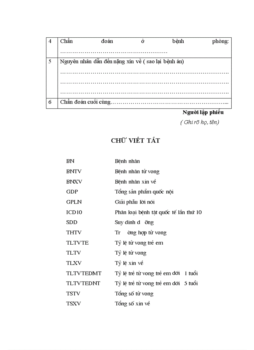 image for page Nghiên cứu tình hình và các nguyên nhân tử vong ở trẻ em tại Bệnh viện Nhi Trung ương từ tháng 9 2006 đến tháng 8 2008