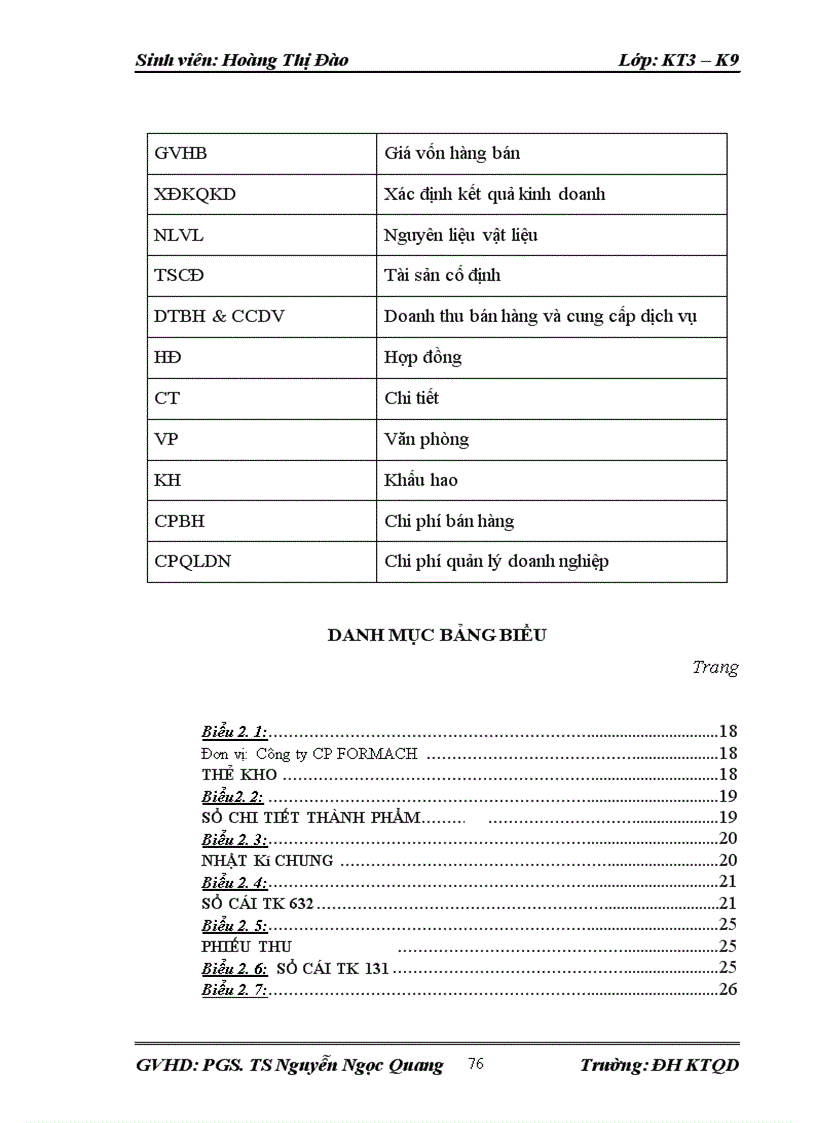 image for page Hoàn thiện kế toán tiêu thụ thành phẩm và xác định kết quả tiêu thụ tại công ty CP FORMACH