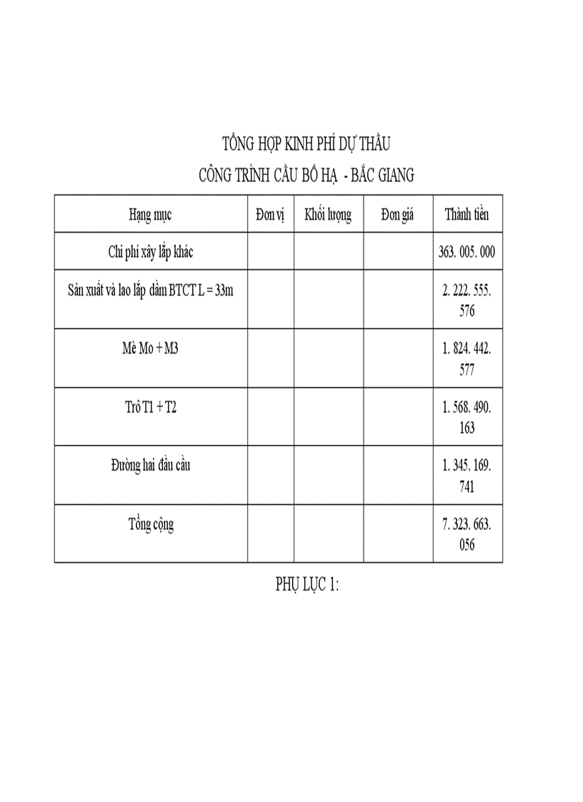image for page Một số biện pháp tăng cường công tác Đấu thầu xây lắp ở Công ty xây dựng số 6 Thăng Long