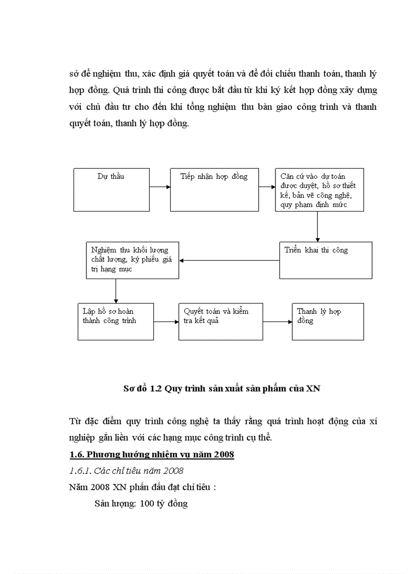 image for page Nhận xét đánh giá về tổ chức hoạt động sản xuất kinh doanh và tổ chức công tác kế toán tại Xí nghiệp xây dựng số 1 Hà Nội