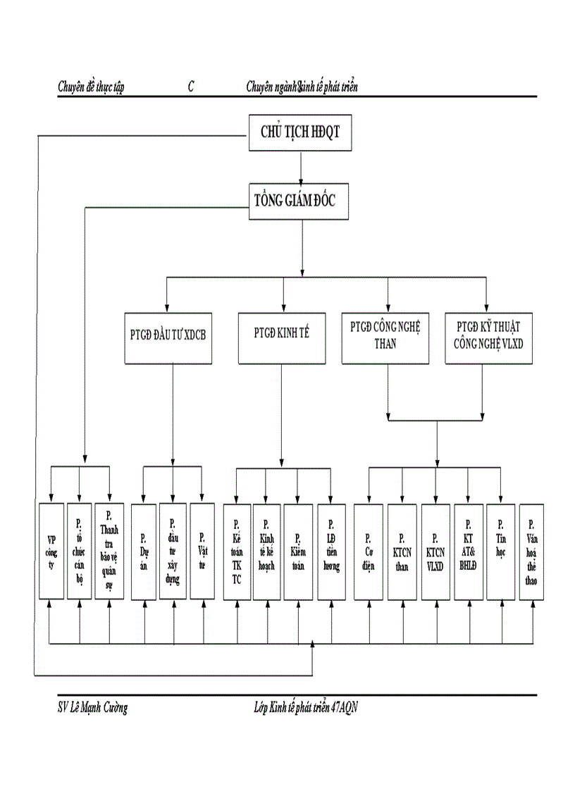 image for page Giải pháp nâng cao chất lượng nguồn nhân lực tại công ty Công nghiệp Mỏ Việt Bắc TKV 1