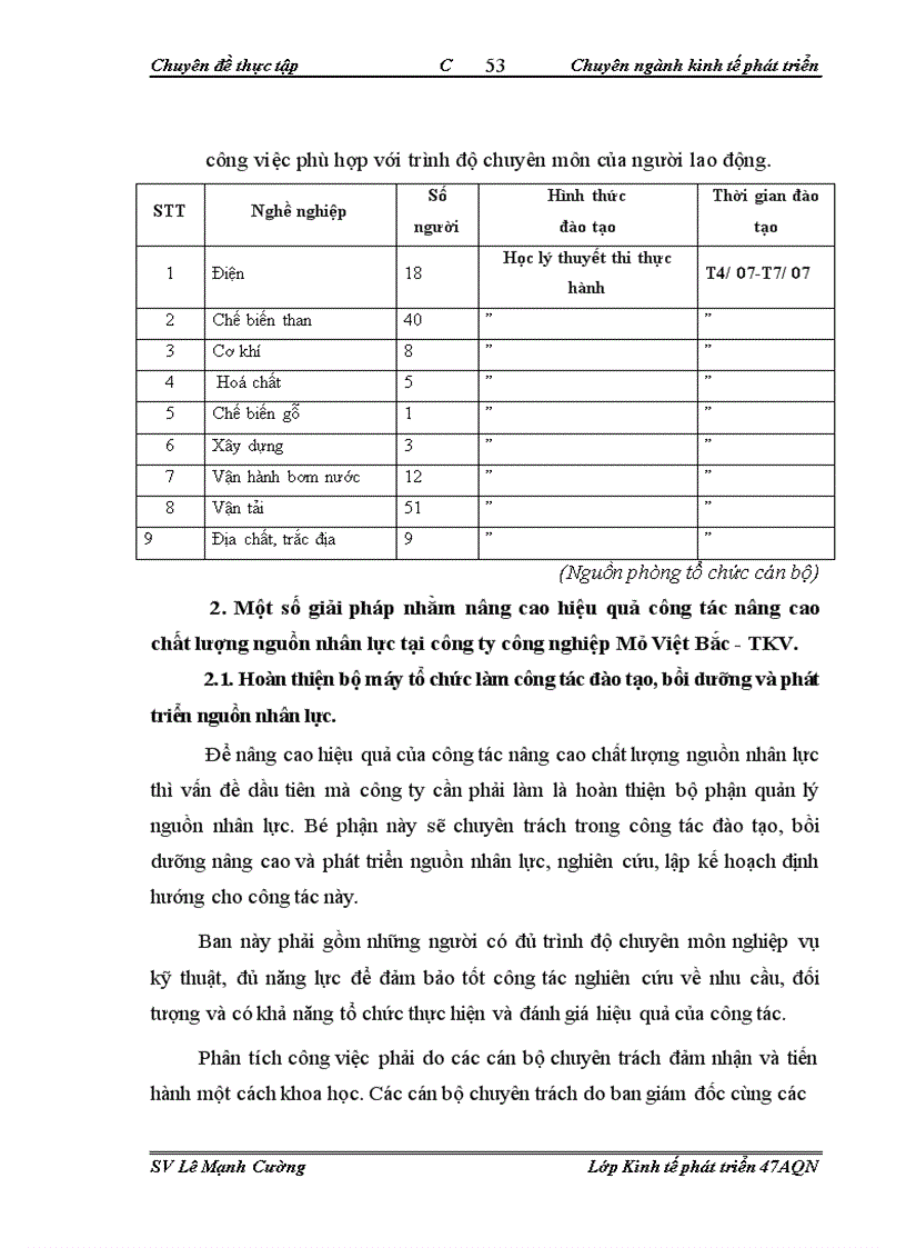 image for page Giải pháp nâng cao chất lượng nguồn nhân lực tại công ty Công nghiệp Mỏ Việt Bắc TKV 1