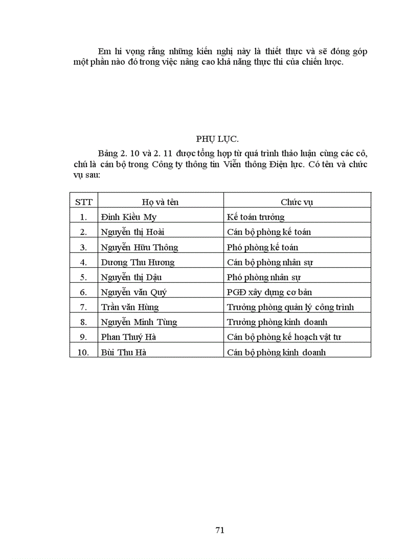 image for page Vận dụng mô hình hoạch định chiến lược kinh doanh ở Công ty thông tin viễn thông Điện lực giai đoạn 2001 2005 1