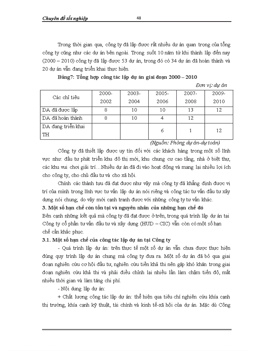 image for page Hoàn thiện công tác lập dự án tại Công ty cổ phần tư vấn đầu tư và xây dựng HUD CIC 1