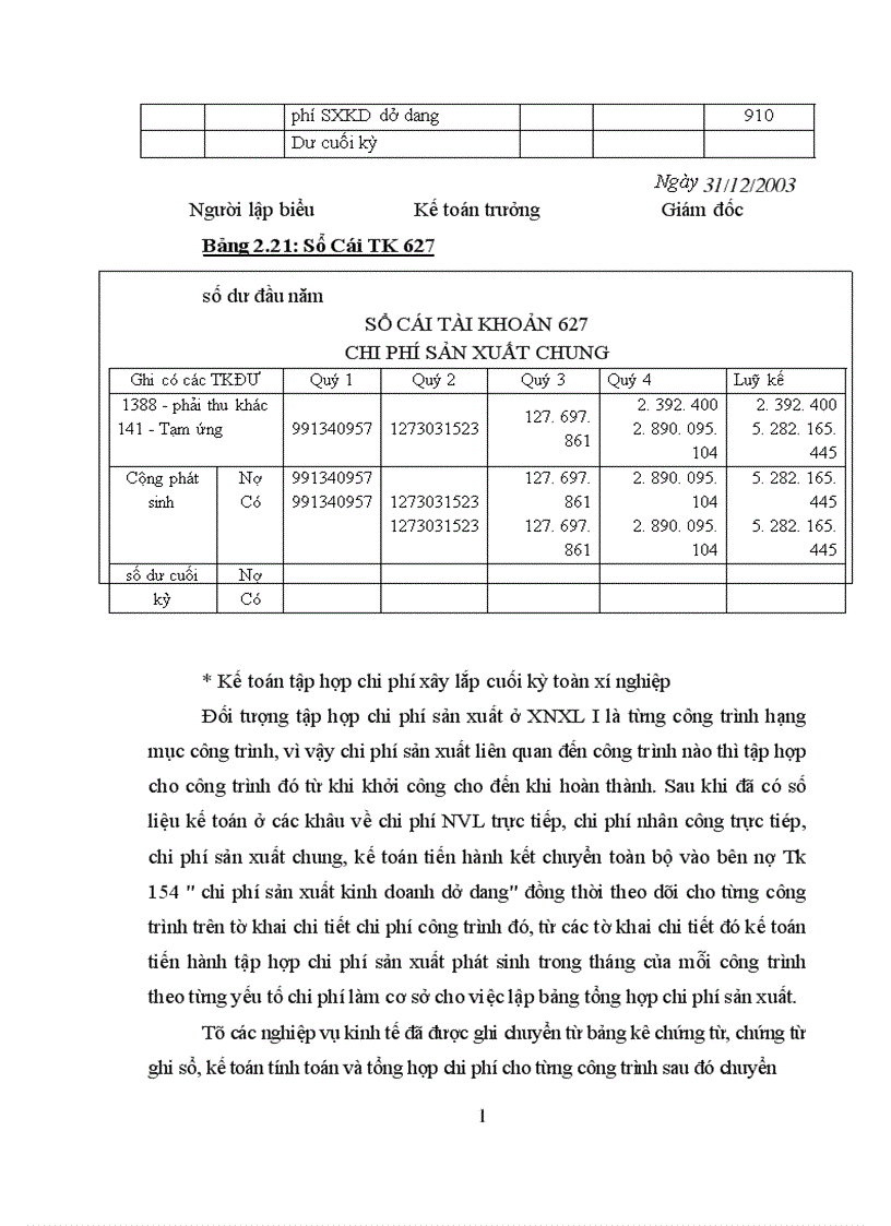 image for page Một số ý kiến đóng góp nhằm hoàn thịên kế toán chi phí sản xuất và tính giá thành sản phẩm xây lắp Xí nghiệp xây lắp I
