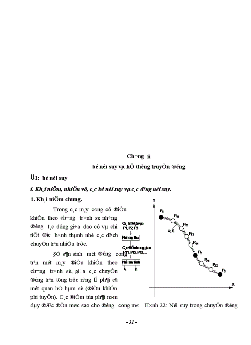 image for page Nghiên cứu hệ thống điều khiển số trên máy công cụ CNC