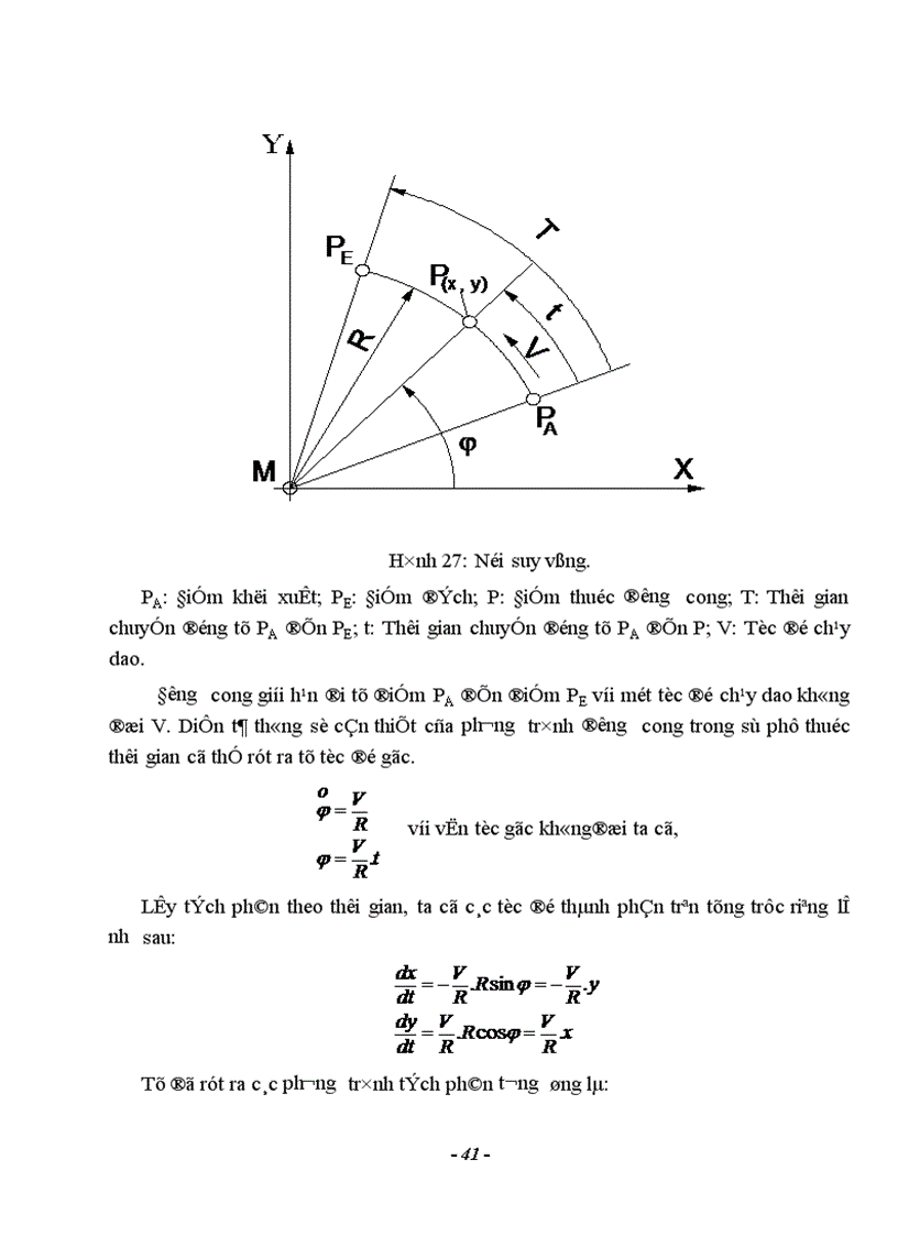 image for page Nghiên cứu hệ thống điều khiển số trên máy công cụ CNC