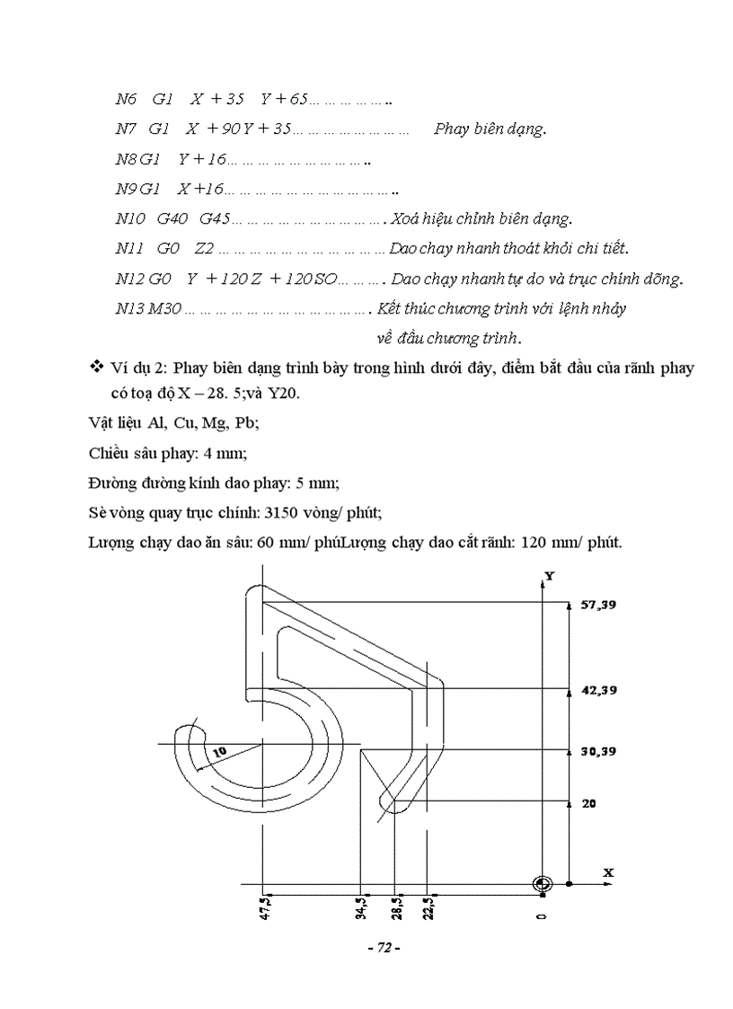 image for page Nghiên cứu hệ thống điều khiển số trên máy công cụ CNC