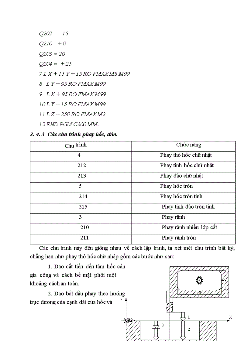 image for page Nghiên cứu hệ thống điều khiển số trên máy công cụ CNC
