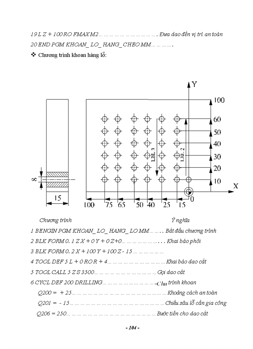 image for page Nghiên cứu hệ thống điều khiển số trên máy công cụ CNC