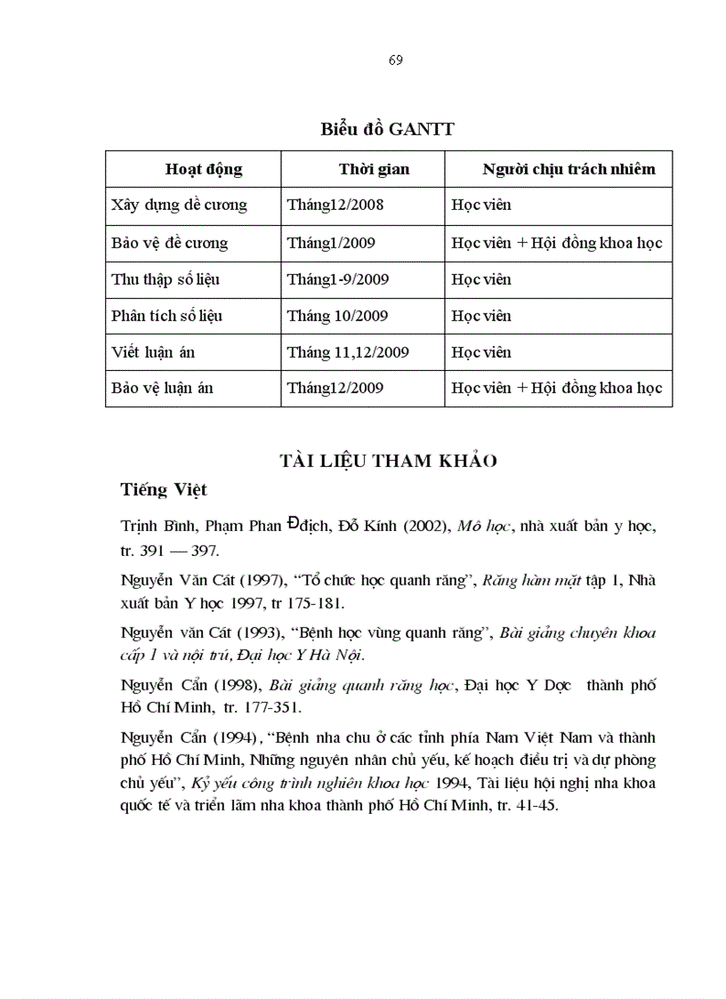 image for page Nghiên cứu cứu chẩn đoán và đánh giá kết quả điều trị không phẫu thuật tổn thương vùng chẽ chân răng hàm lớn do viêm quanh răng tại Viện Răng Hàm Mặt Quốc gia năm 2009 và kết quả điều trị