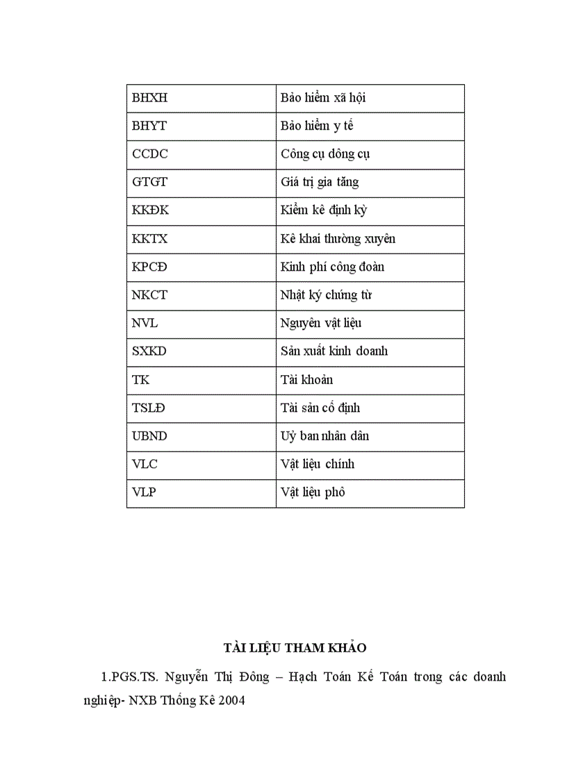 image for page Hạch toán kế toán nguyên vật liệu 1