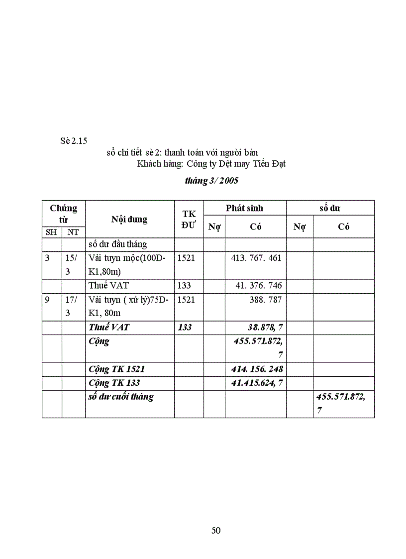image for page Hạch toán kế toán nguyên vật liệu 1