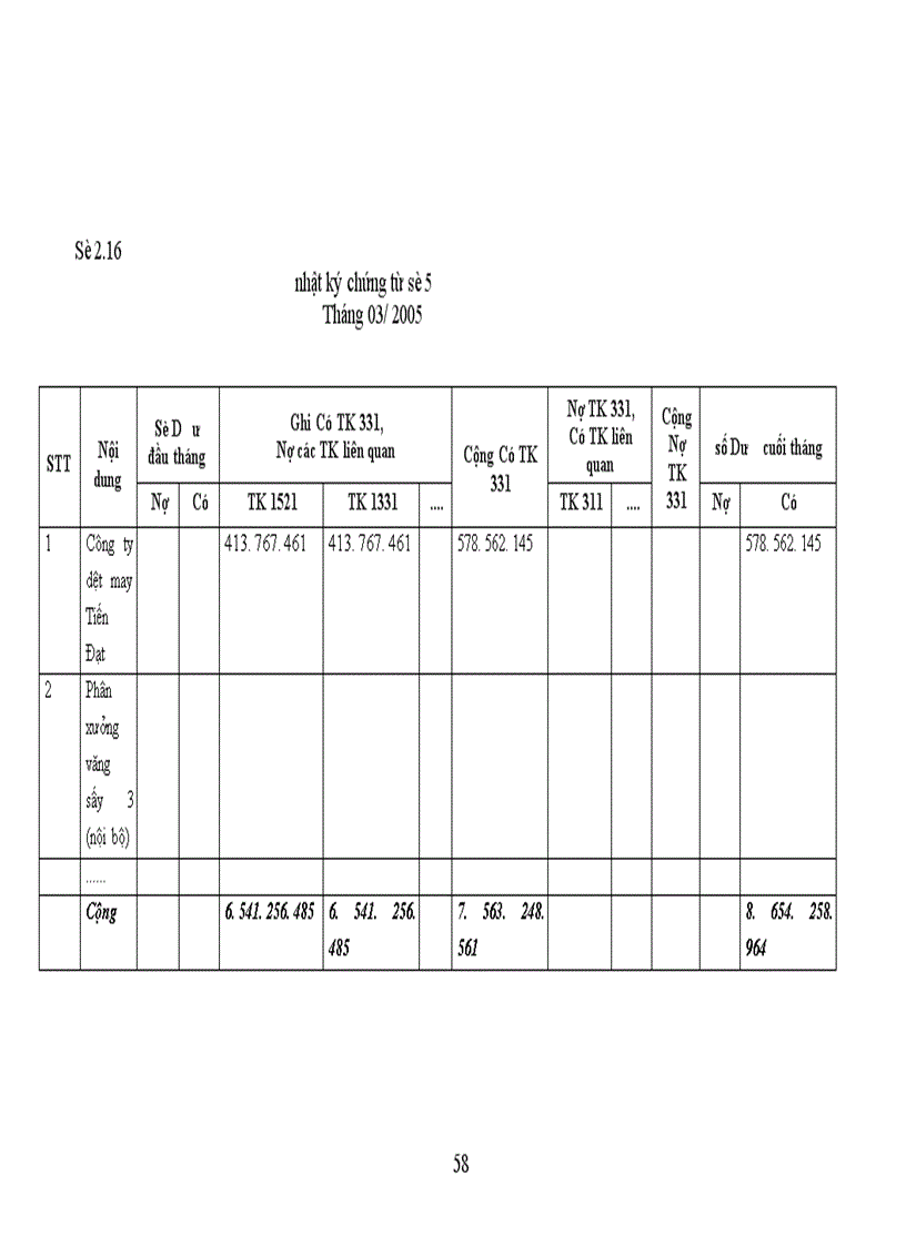 image for page Hạch toán kế toán nguyên vật liệu 1