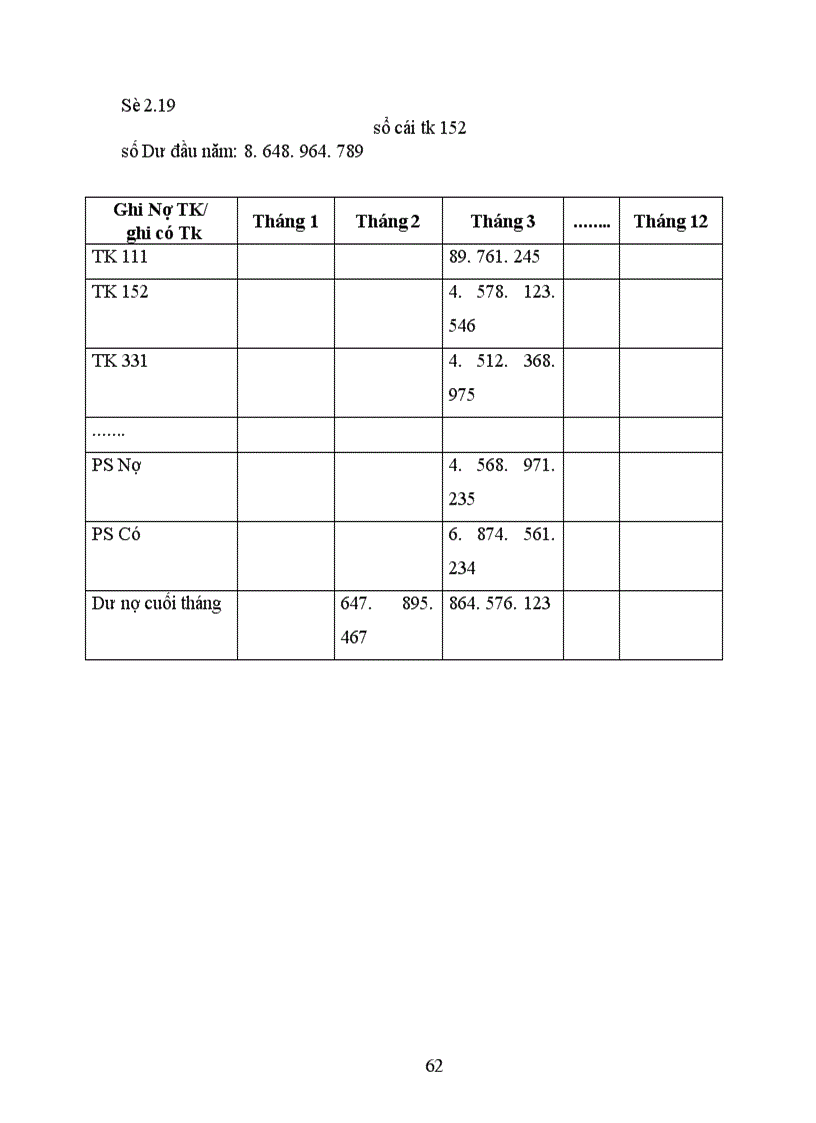 image for page Hạch toán kế toán nguyên vật liệu 1