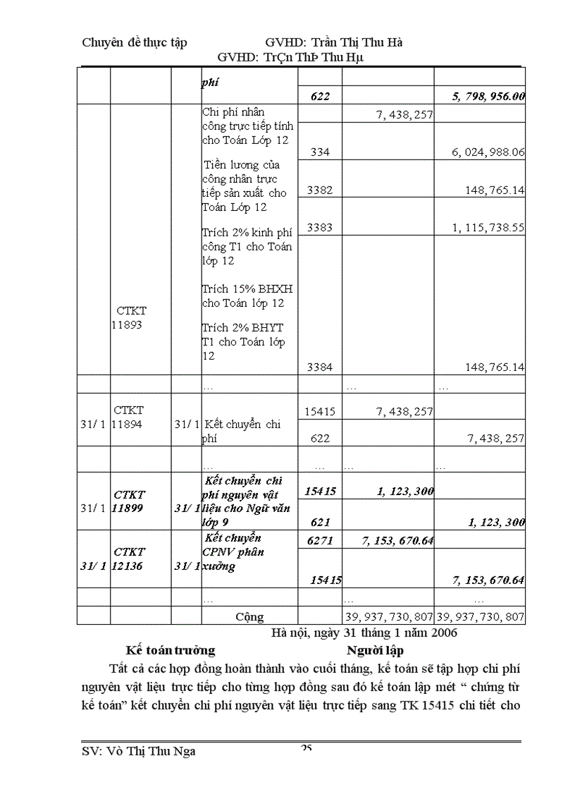 image for page Hoàn thiện Công Tác Kế toán hạch toán chi phí sản xuất và tính giá thành sản phẩm tại Công ty TNHH TM và XNK DVD 1
