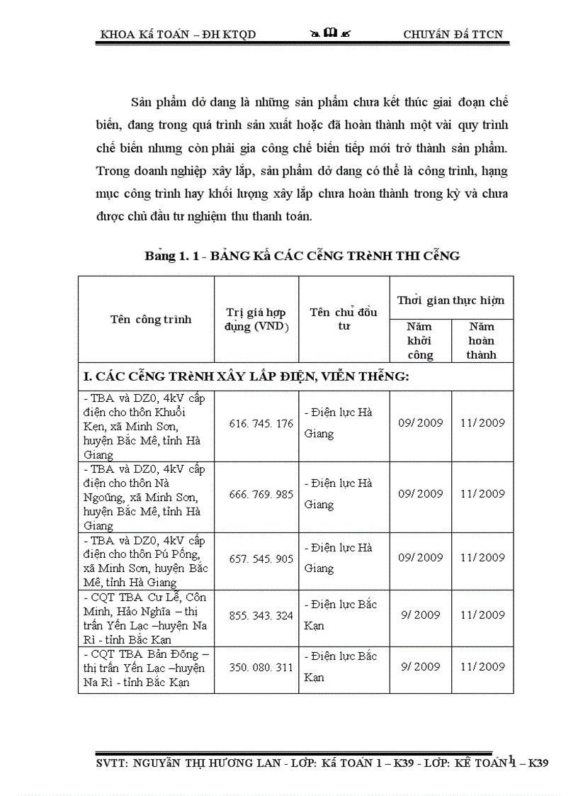 image for page Hoàn thiện kế toán tập hợp chi phí sản xuất và tính giá thành sản phẩm tại Công ty Cổ phần Thương mại và Xây dựng Ba Đình