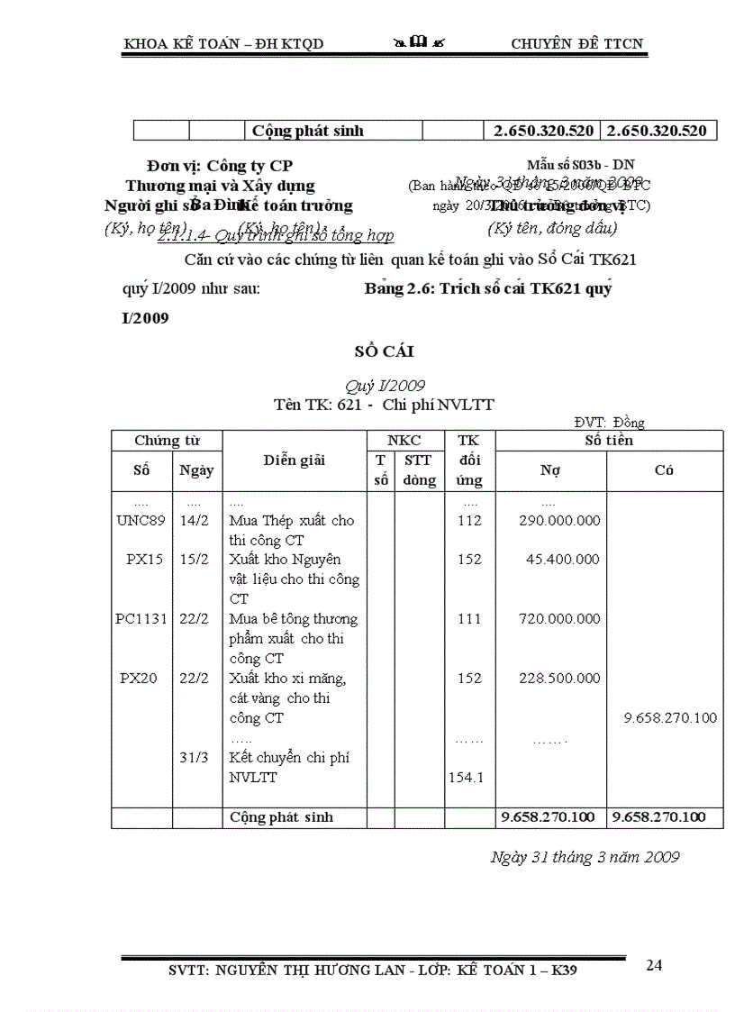 image for page Hoàn thiện kế toán tập hợp chi phí sản xuất và tính giá thành sản phẩm tại Công ty Cổ phần Thương mại và Xây dựng Ba Đình