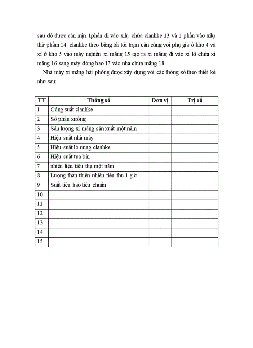 image for page Nhà máy nhiệt điện uông bí