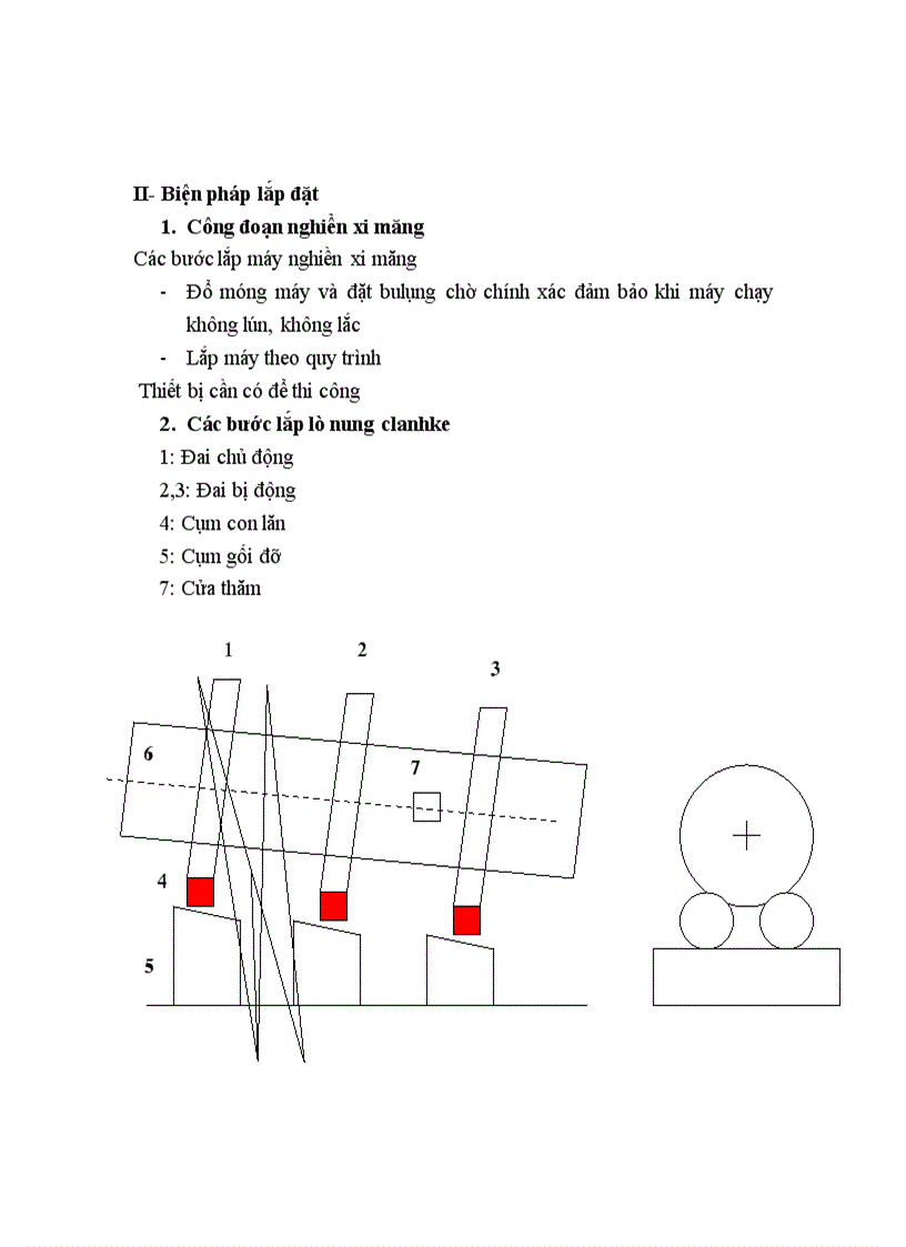 image for page Nhà máy nhiệt điện uông bí