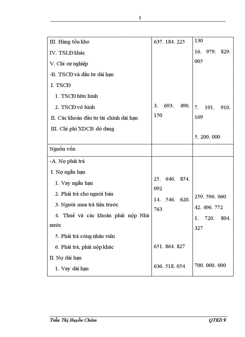 image for page Công tác quản trị nhân lực trong công ty