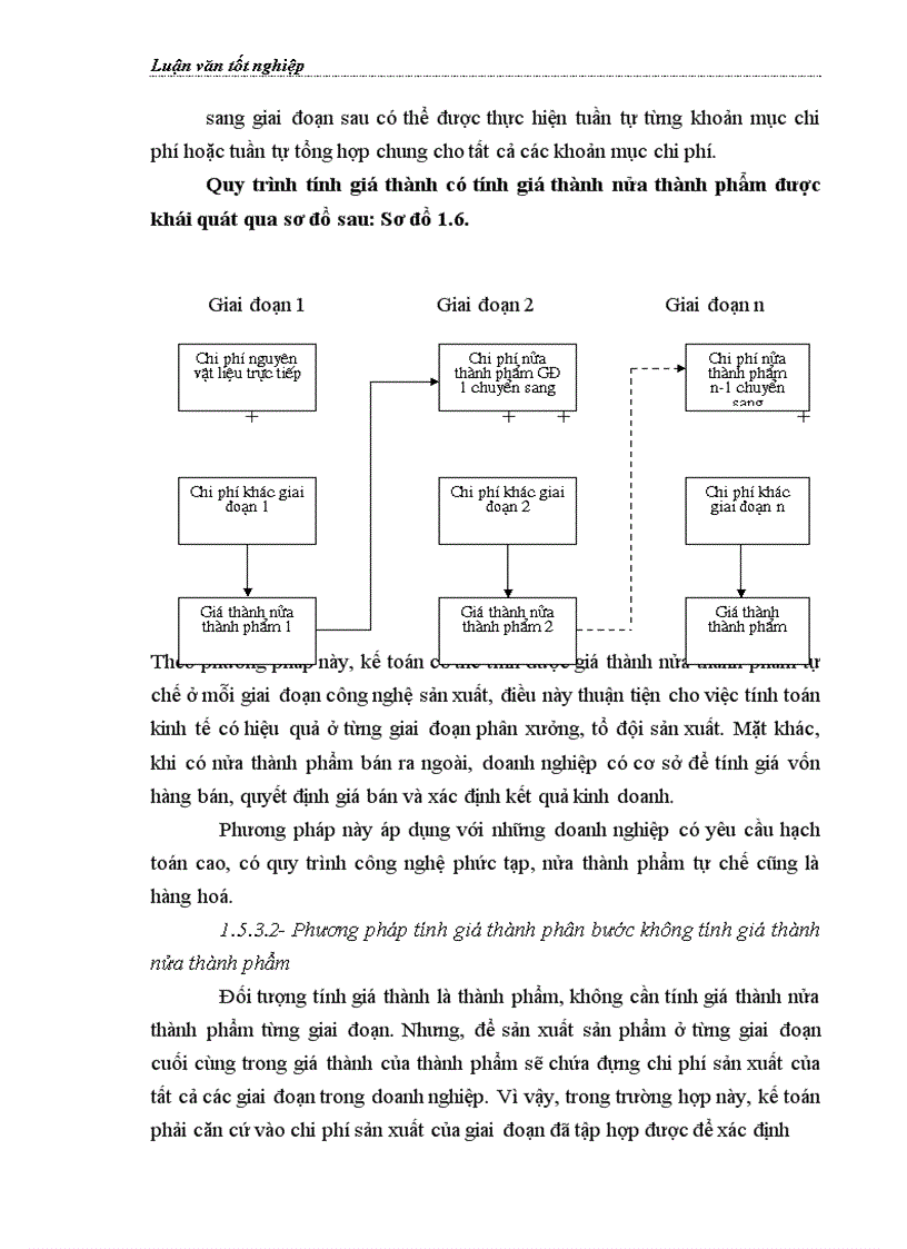 image for page Hoàn thiện kế toán chi phí sản xuất và tính giá thành sản phẩm tại Công ty Cổ phần Bánh kẹo Hải Hà 1