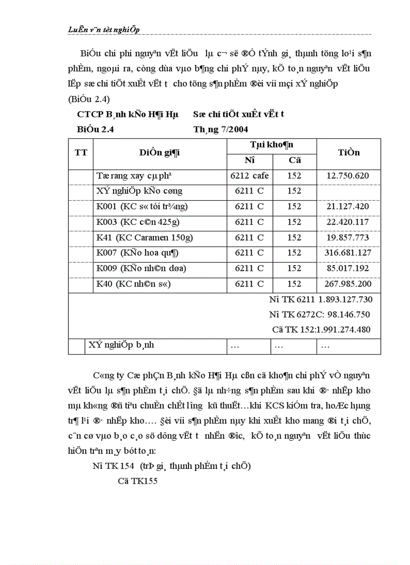 image for page Hoàn thiện kế toán chi phí sản xuất và tính giá thành sản phẩm tại Công ty Cổ phần Bánh kẹo Hải Hà 1