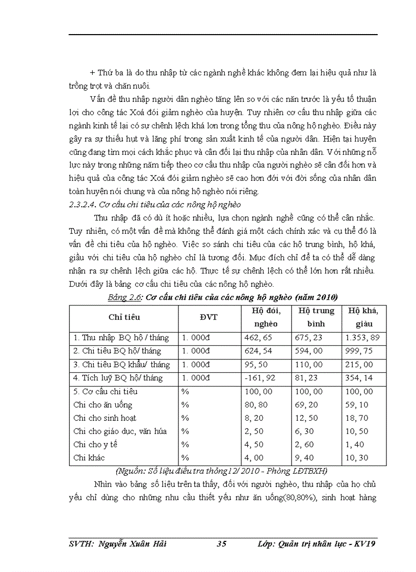 image for page Thực trạng và giải pháp xóa đói giảm nghèo ở huyện Như Thanh tỉnh Thanh Hóa 2 1