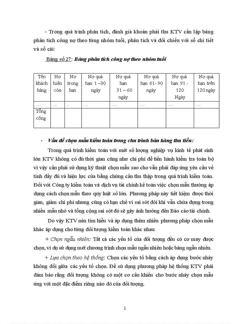 image for page Quy trình kiểm toán bán hàng thu tiền trong kiểm toán Báo cáo tài chính của kiểm toán nội bộ các đơn vị hạch toán độc lập tại Tổng công ty Sông Đà 1