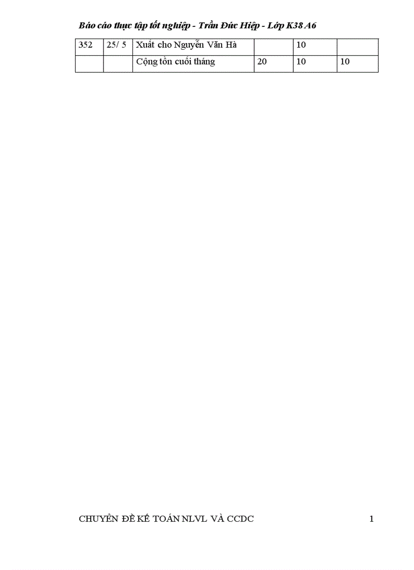 image for page Kế toán nguyên liệu vật liệu 1