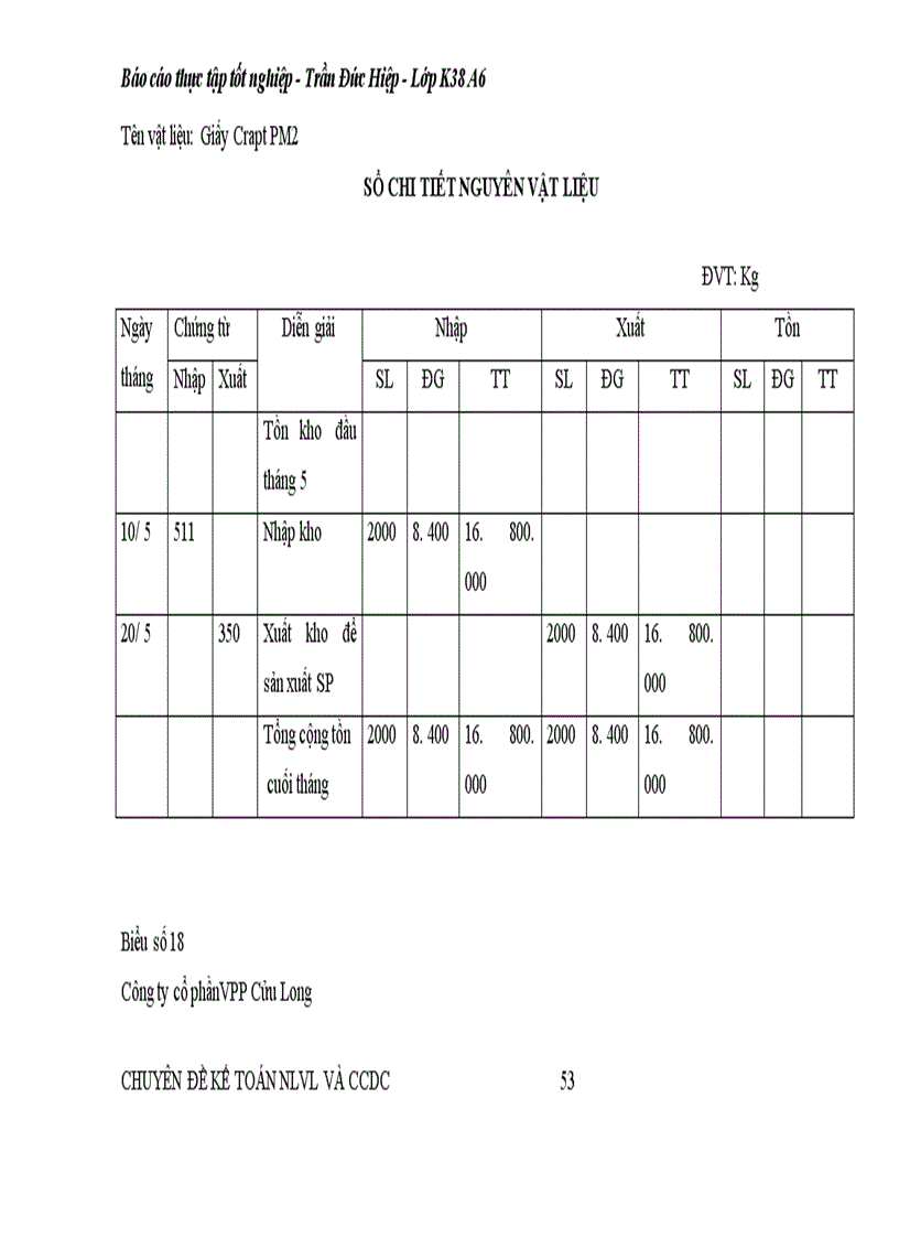image for page Kế toán nguyên liệu vật liệu 1