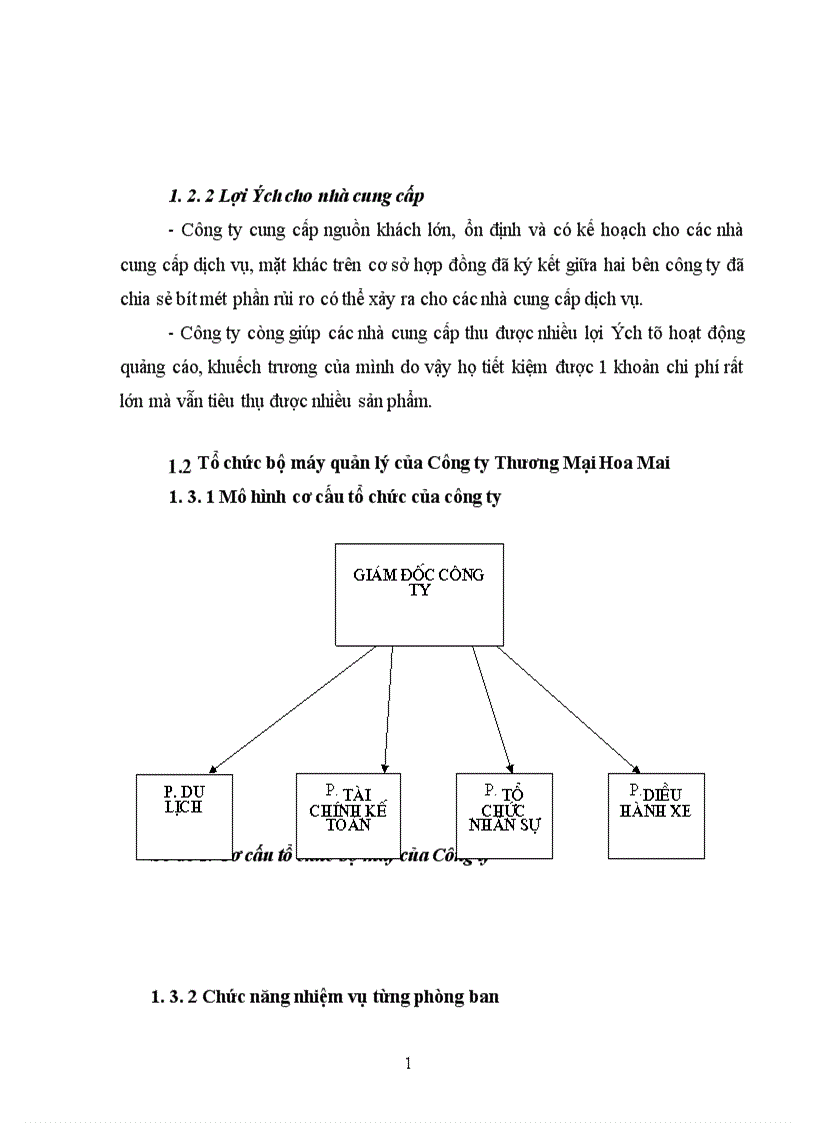 image for page Thực trạng hoạt động và kinh doanh lữ hành của công ty Thương mại và du lịch Hoa Mai