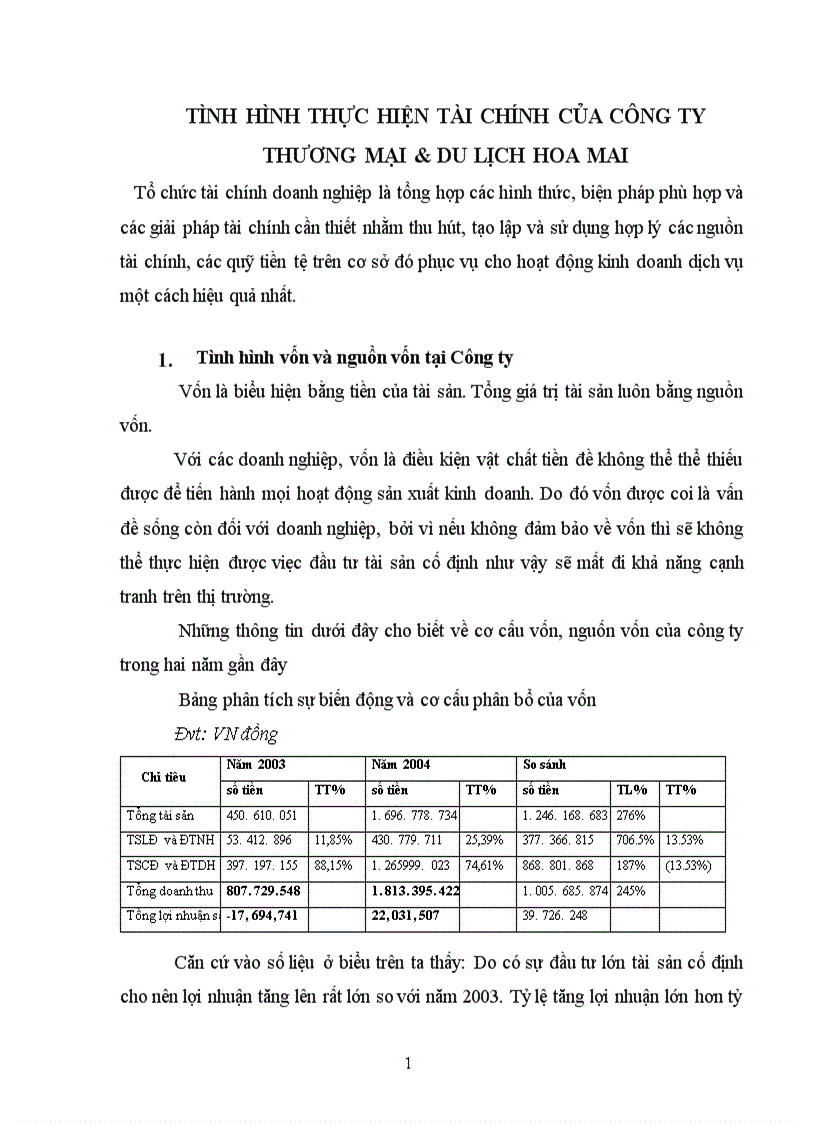 image for page Thực trạng hoạt động và kinh doanh lữ hành của công ty Thương mại và du lịch Hoa Mai