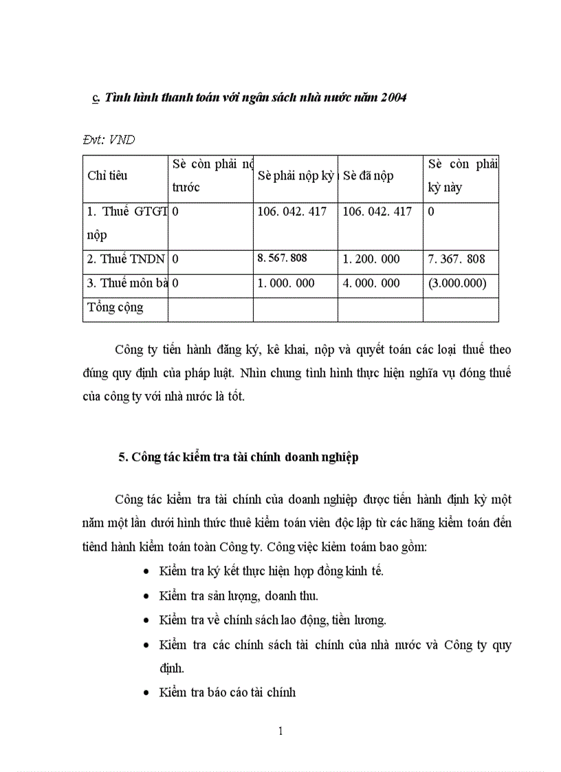 image for page Thực trạng hoạt động và kinh doanh lữ hành của công ty Thương mại và du lịch Hoa Mai