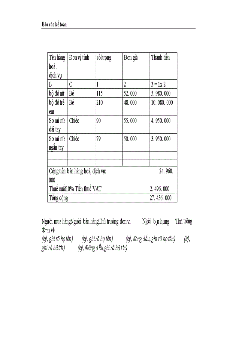 image for page Thực trạng công tác hạch toán kế toán tổng hợp tại Công ty dệt len Mùa Đông 1