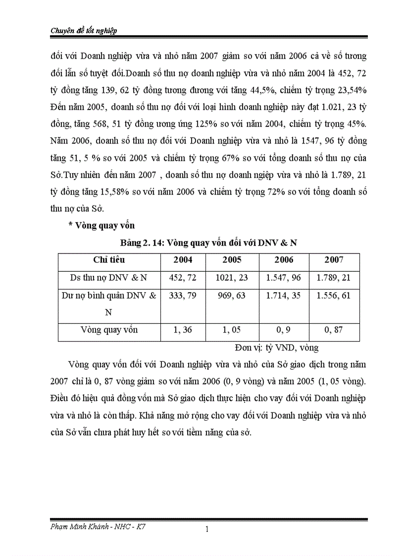 image for page Nâng cao chất lượng tín dụng đối với các Doanh nghiệp vừa và nhỏ tại Sở giao dịch Ngân hàng Ngoại thương Việt Nam 1
