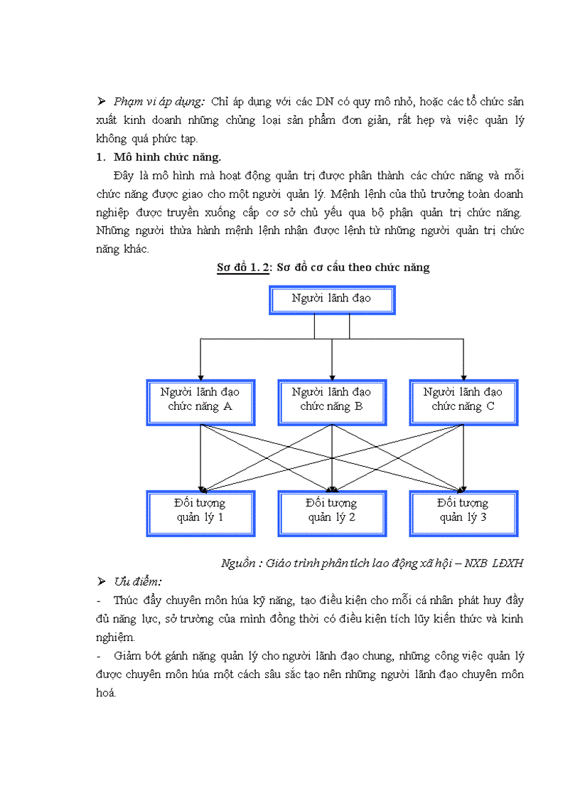image for page Hoàn thiện cơ cấu tổ chức bộ máy quản lý SXKD của Công ty CP xi măng Bỉm Sơn