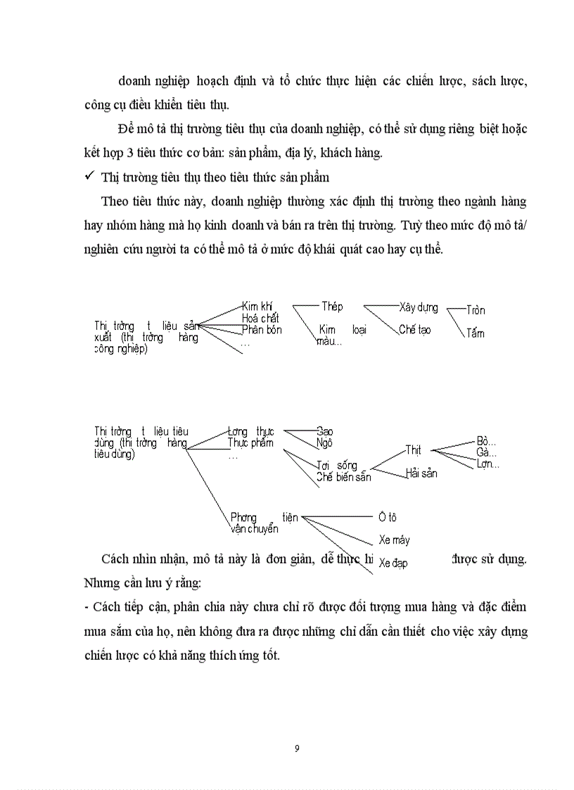 image for page Những biện pháp mở rộng thị trường tiêu thụ vật liệu xây dựng gạch tuynel của Công ty cổ phần Bạch Đằng