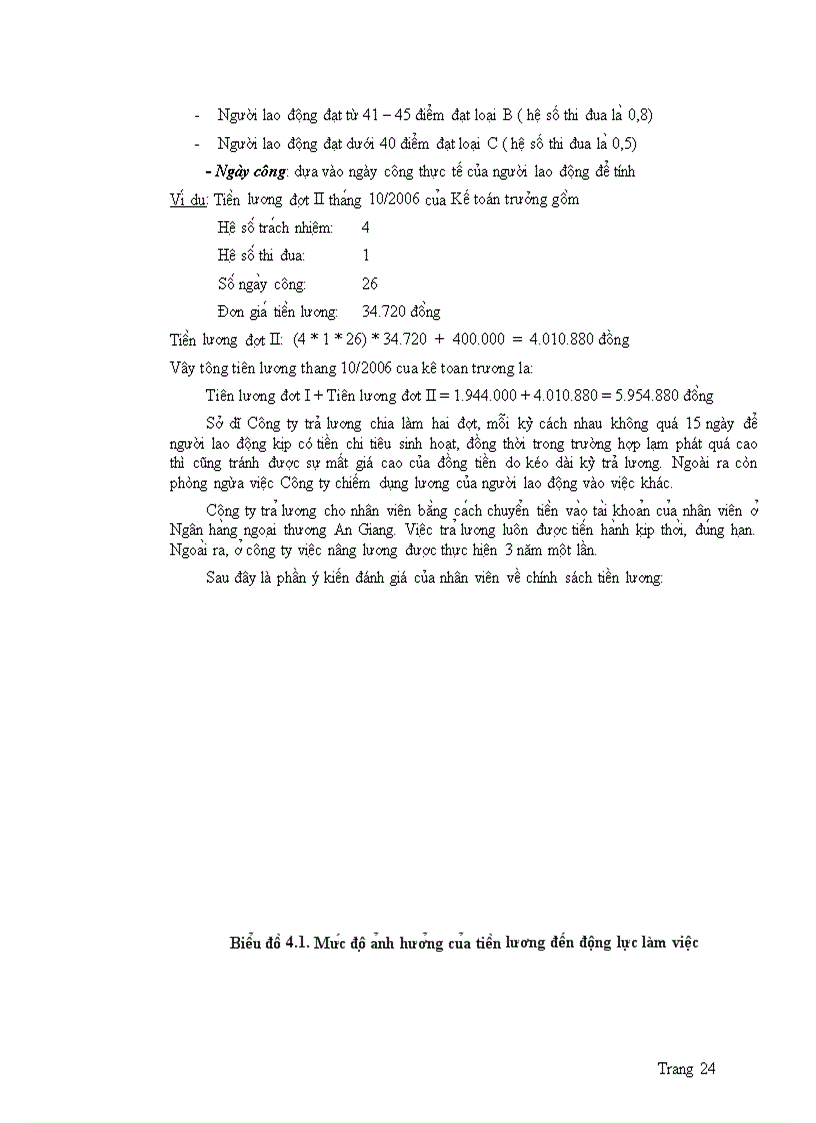 image for page Phân ti ch ca c yê u tô a nh hươ ng đê n đô ng lư c la m viê c cu a nhân viên công ty cô phâ n du li ch an giang