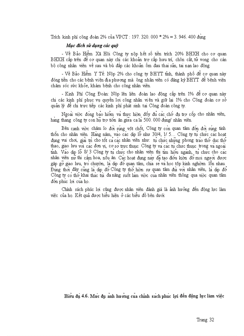 image for page Phân ti ch ca c yê u tô a nh hươ ng đê n đô ng lư c la m viê c cu a nhân viên công ty cô phâ n du li ch an giang