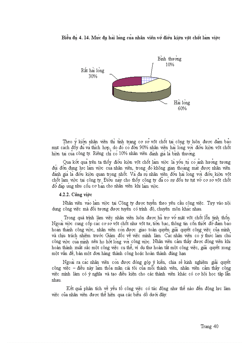 image for page Phân ti ch ca c yê u tô a nh hươ ng đê n đô ng lư c la m viê c cu a nhân viên công ty cô phâ n du li ch an giang