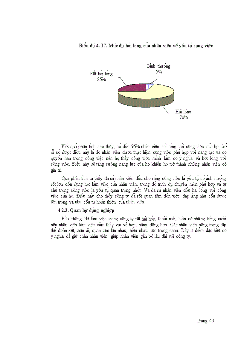 image for page Phân ti ch ca c yê u tô a nh hươ ng đê n đô ng lư c la m viê c cu a nhân viên công ty cô phâ n du li ch an giang
