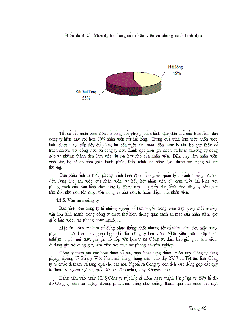 image for page Phân ti ch ca c yê u tô a nh hươ ng đê n đô ng lư c la m viê c cu a nhân viên công ty cô phâ n du li ch an giang