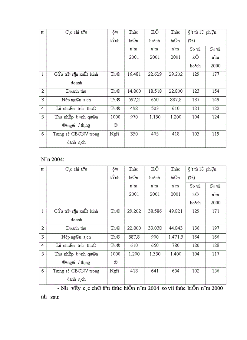 image for page Hoàn thiện kế toán nguyên liệu vật liệu 1