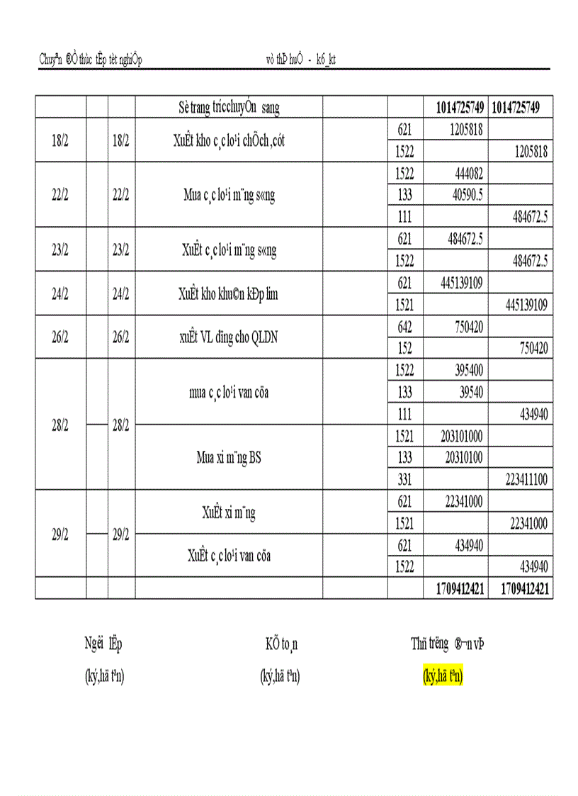 image for page Hoàn thiện kế toán nguyên liệu vật liệu 1