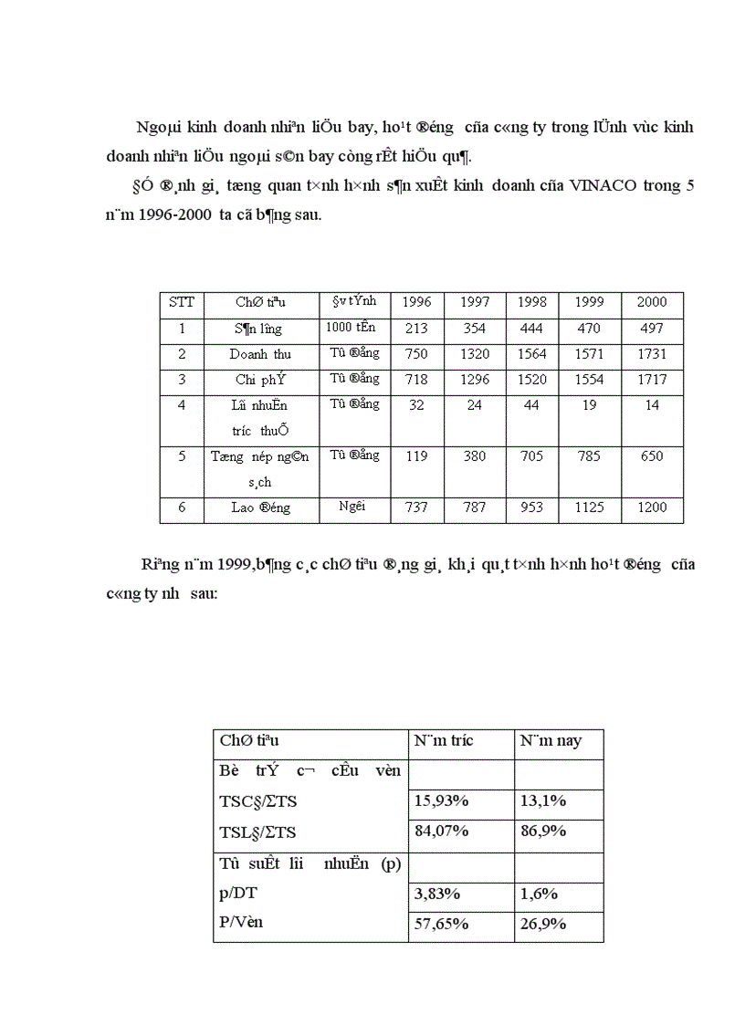 image for page Tạo điều kiện thuận lợi áp dụng thành công hệ thống quản lý chất lượng theo tiêu chuẩnQuốc tế ISO9001 2000 ở công ty Xăng Dầu Hàng Không