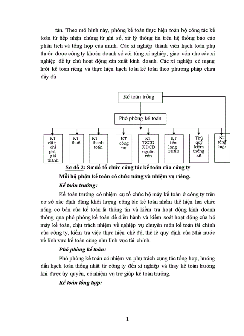 image for page Hoàn thiện công tác kế toán tiêu thụ và xác định kết quả tiêu thụ thành phẩm ở Công ty TNHH Vật liệu nổ công nghiệp 1