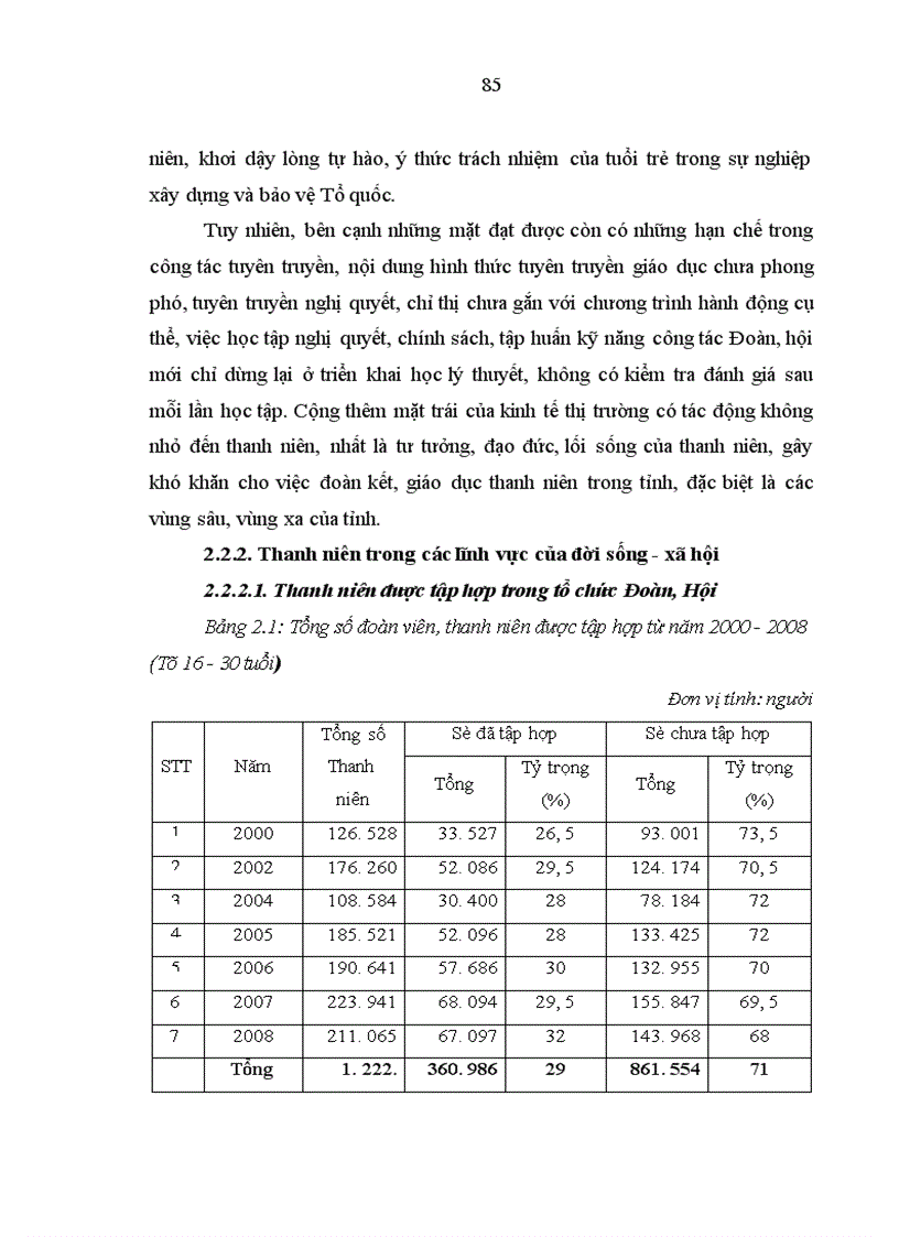 image for page tư tưởng Hồ Chí Minh về thanh niên Đoàn Nam Đàn Vận dụng Tư tưởng Hồ Chí Minh về giáo dục đào tạo thanh niên ở nước ta hiện nay Luận án tiến sĩ Học viện chính trị quốc gia Hồ Chí Minh 2000