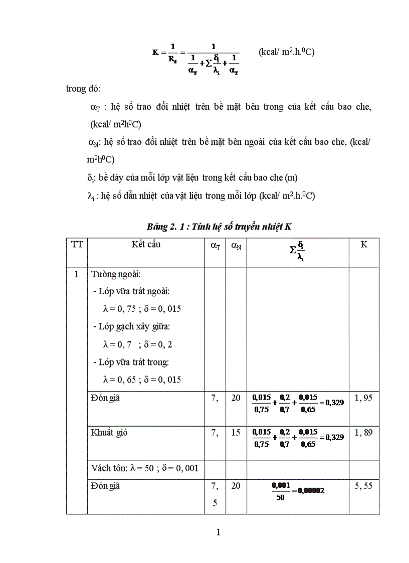 image for page Tính toán thiết kế hệ thống thông gió xử lý khí thải Phân xưởng Đúc Công ty Mai Động 1